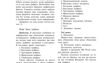 Photo of Популярные форматы векторной графики