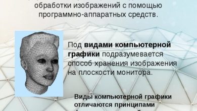 Photo of Мастер-классы по растровой графике