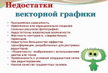 Photo of Преимущества векторной графики