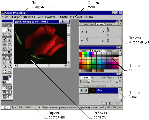 Photo of Цветовая коррекция в растровой графике