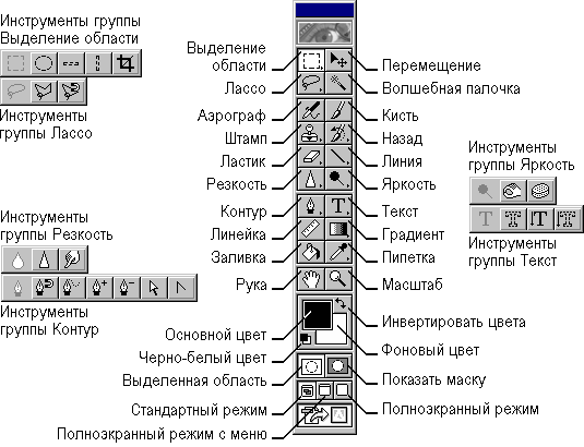 Photo of Инструменты растровой компьютерной графики